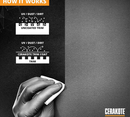 Product Image 2 - CERAKOTE® Trim Coat P