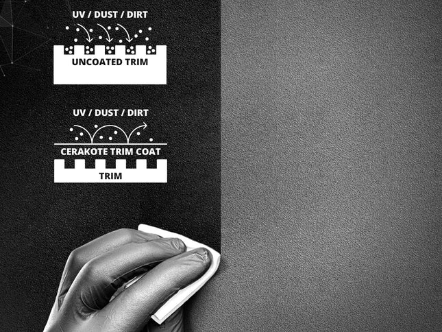 Product Image 2 - CERAKOTE® Trim Coat P