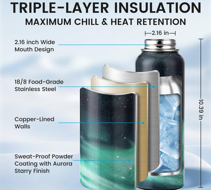 Product Image 2 - RAYMYLO 40oz Insulated