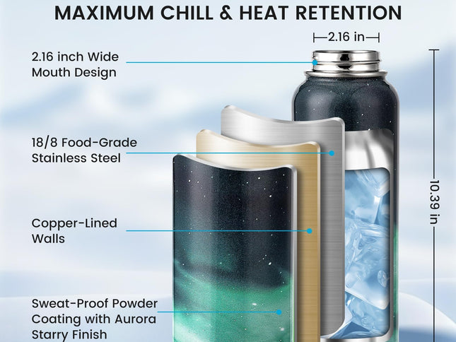 Product Image 2 - RAYMYLO 40oz Insulated