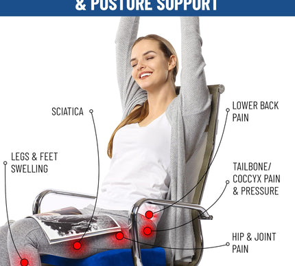 Product Image 7 - Everlasting Comfort Do