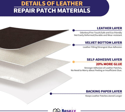 Product Image 3 - Besezx Leather Repair 