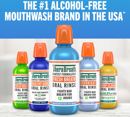Product Image 6 - TheraBreath Fresh Brea