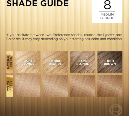 Product Image 5 - LOreal Paris Superior 