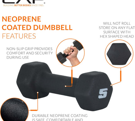 Product Image 3 - CAP Barbell Neoprene D