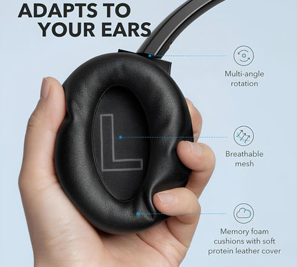 Product Image 5 - Soundcore Anker Life Q