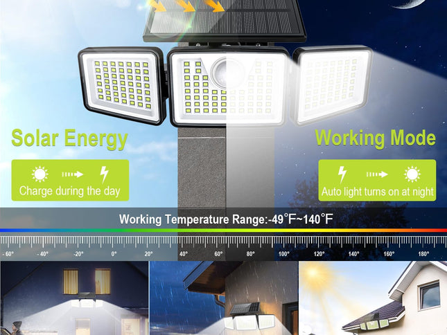 Product Image 2 - daphino 2500LM Solar L
