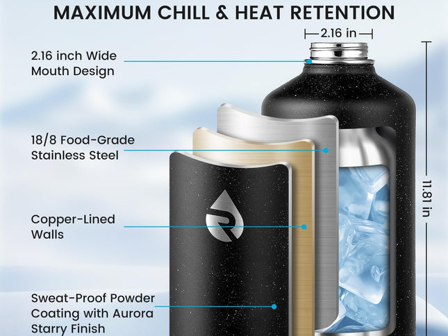 Product Image 2 - RAYMYLO 128oz Insulate