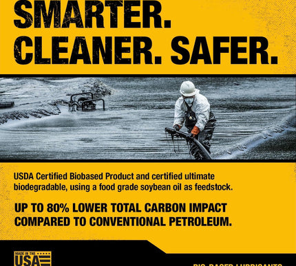 Product Image 8 - DEWALT Biodegradable B