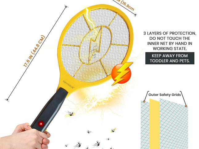 Product Image 2 - DEVOGUE Electric Fly S