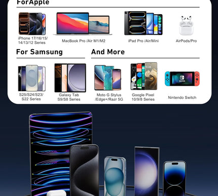 Product Image 6 - USB C Car Charger 3Por