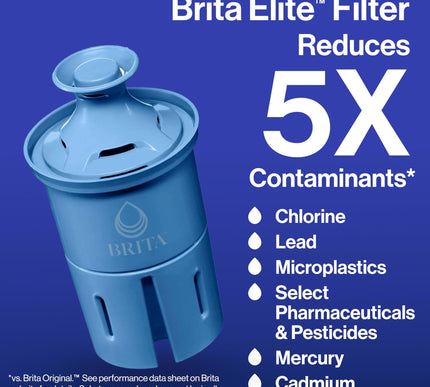 Product Image 3 - Brita Filter Replaceme