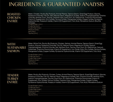 Product Image 8 - Sheba Perfect Portions
