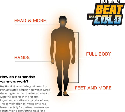 Product Image 7 - HotHands Lap Warmer, L