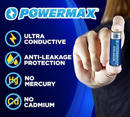 Product Image 5 - Powermax 24Count Doubl