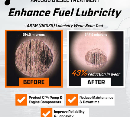 Product Image 6 - Archoil AR6500 Diesel 