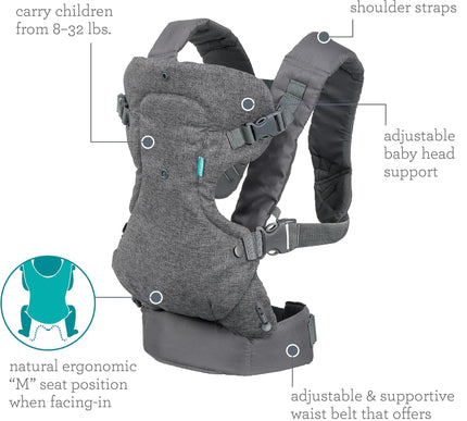 Product Image 6 - Infantino Flip 4in1 Co