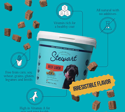 Product Image 5 - Stewart Beef Liver Dog