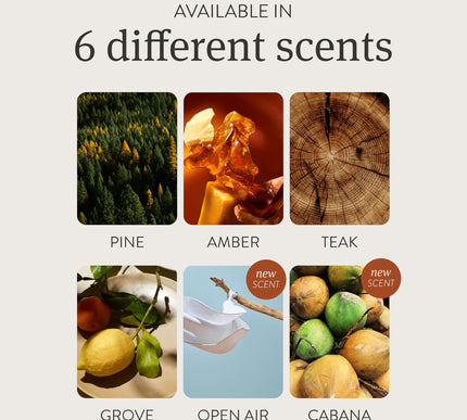 Product Image 4 - Drift Car Air Freshene