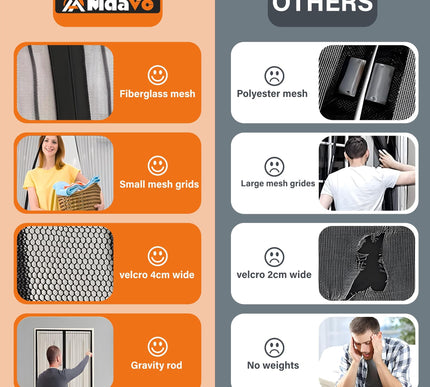 Product Image 5 - Magnetic Screen DoorSc