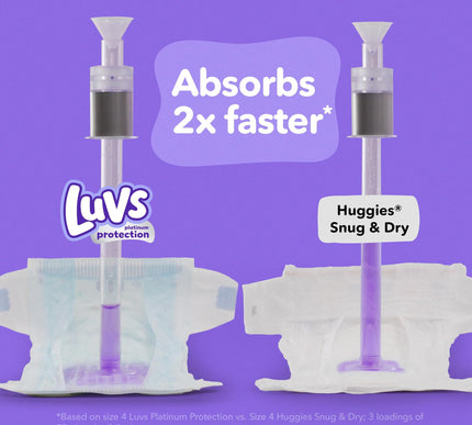 Product Image 4 - Luvs Size 4 Baby Diape