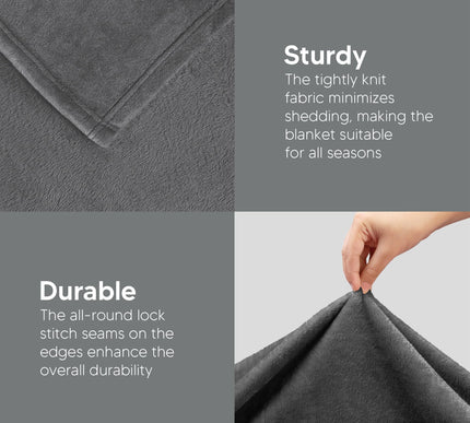 Product Image 5 - Utopia Bedding Fleece 