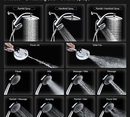 Product Image 3 - High Pressure Rain Sho