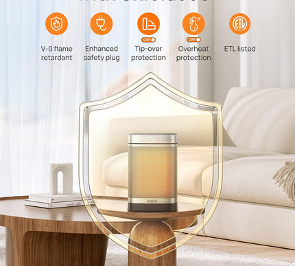 Product Image 4 - Dreo Space Heater, 150