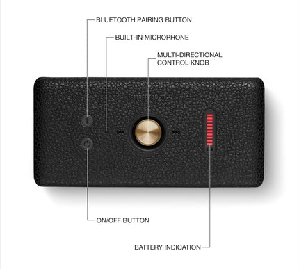 Product Image 6 - Marshall Emberton III 