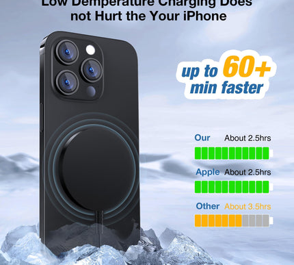 Product Image 5 - Magnetic Wireless Char