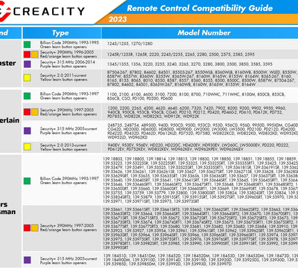 Product Image 4 - for Chamberlain LiftMa