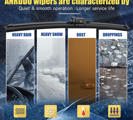 Product Image 3 - 3 wipers Replacement F