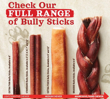 Product Image 7 - Natural Farm Odor Free