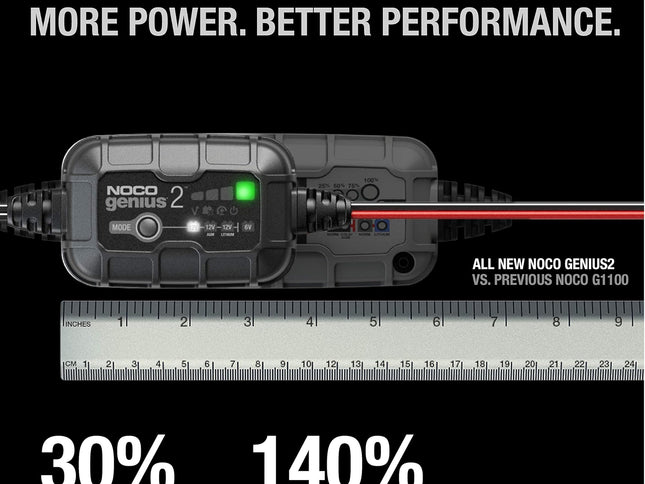 Product Image 2 - NOCO GENIUS2 2A 6V12V 
