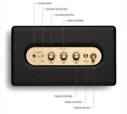 Product Image 6 - Marshall Acton III Blu