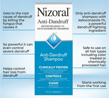 Product Image 4 - Nizoral AntiDandruff S