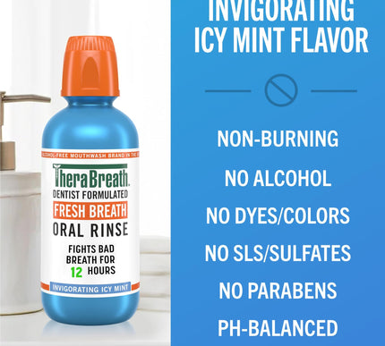 Product Image 5 - TheraBreath Fresh Brea