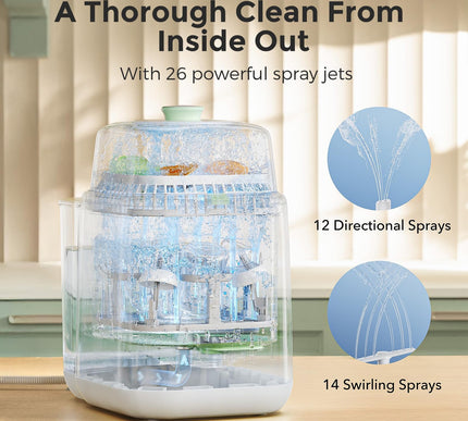 Product Image 3 - Momcozy KleanPal Pro B