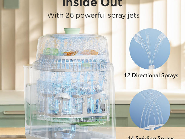 Product Image 3 - Momcozy KleanPal Pro B