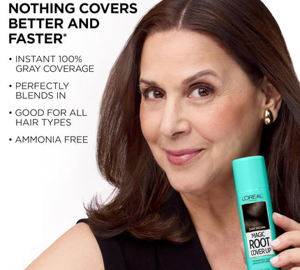 Product Image 7 - LOreal Paris Magic Roo