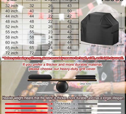 Product Image 6 - Grill Cover 58 inch BB
