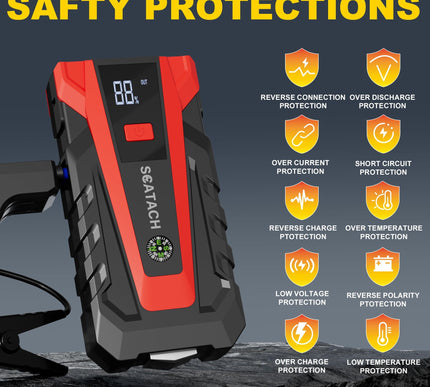 Product Image 4 - Scatach 011 3000A Car 