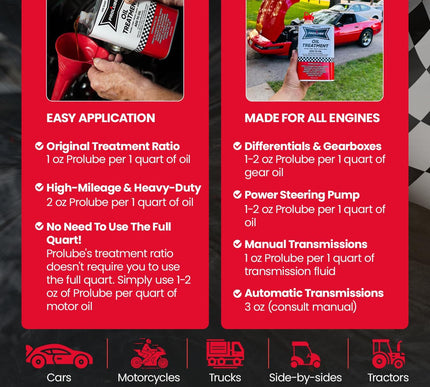 Product Image 4 - Prolube Oil Treatment 