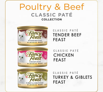 Product Image 2 - Fancy Feast Poultry an