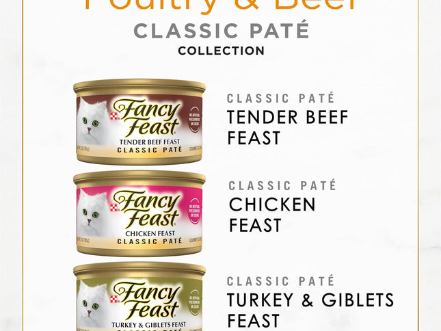 Product Image 2 - Fancy Feast Poultry an