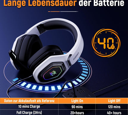 Product Image 6 - Ozeino 24GHz Wireless 