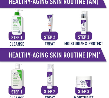 Product Image 5 - CeraVe Skin Renewing N