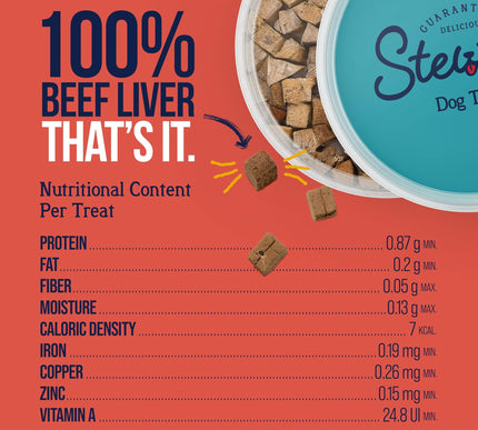 Product Image 7 - Stewart Beef Liver Dog