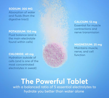 Product Image 3 - Nuun Sport Electrolyte