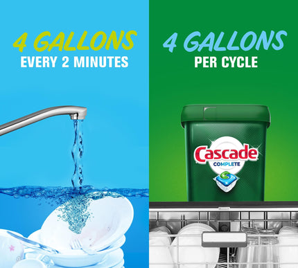 Product Image 7 - Cascade Complete Dishw